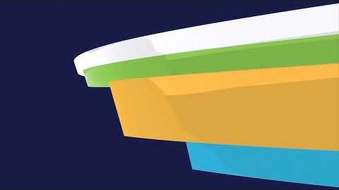 Contacts and the Address Book