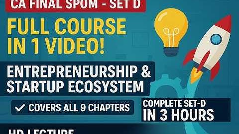 CA FINAL SPOM Set D P3 — Entrepreneurship Marathon (English) | Full Course in 3 Hrs  ✅ #spom