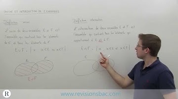 [RévisionsBac.com] - Union et intersection d