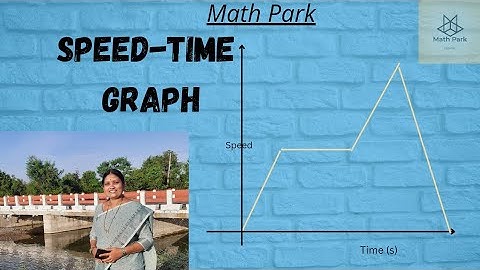 SPEED-TIME GRAPHS|CAMBRIDGE IGCSE