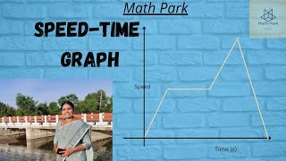 SPEED-TIME GRAPHS|CAMBRIDGE IGCSE
