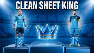 Neuer vs Casillas vs Lloris: Who Has More World Cup Clean Sheets?