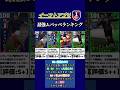 【イーフト2024】これで決まり!!最強ムバッペランキング #イーフト #イーフットボール #efootball #efootball2024 #ランキング