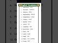 English vocabulary..🔥🔥Raj mali gk🙏#english#spokenenglish#education#vocabulary#shorts#viral#short#gk
