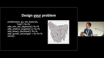 prioritizr: Systematic conservation prioritization in R