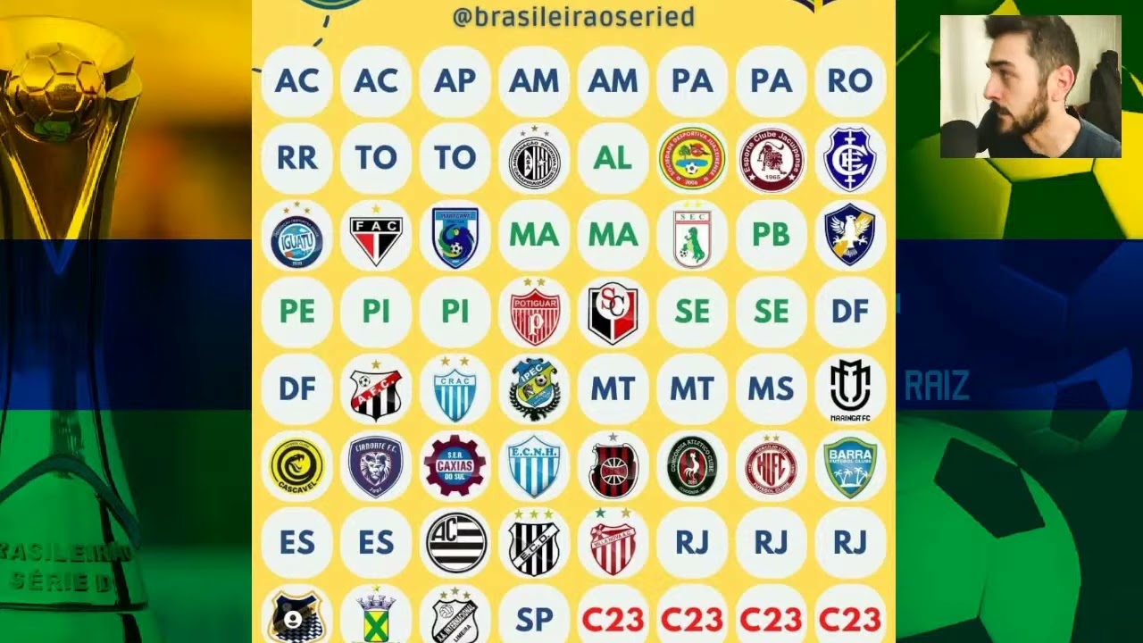 Série D: todos os participantes de 2024 estão definidos