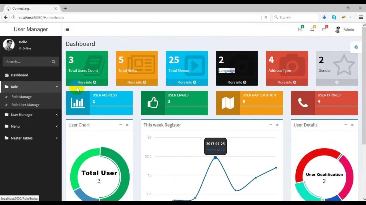 User Management System With Source Mvc ,Asp.net Mvc 5 