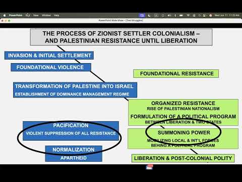 Jeff Halper's ICAHD June 2025 Update