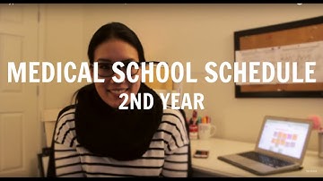 Typical Schedule of a Medical Student | Second Year Medical School Schedule