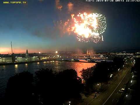 Салют День ВМФ 2019 Санкт-Петербург лучший вид с Адмиралтейской набережной