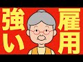 【米国株 2/4】ゴールデンクロスを完成しました。