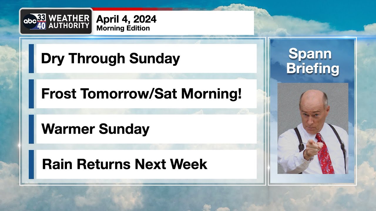 James Spann's Morning Briefing - Thursday 4.4.24 - YouTube
