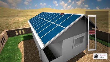 3D Animation - Solavio Labs Solar Cleaning Robot Demo