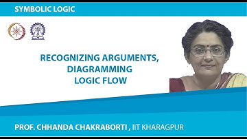 Recognizing arguments, Diagramming logic flow
