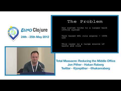 Total Massacre: Reducing the Middle Office - Jon Pither, Håkan Råberg (2012)