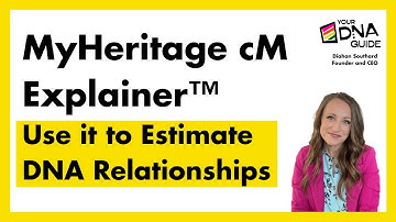 MyHeritage cM Explainer™ | Estimate DNA Relationships