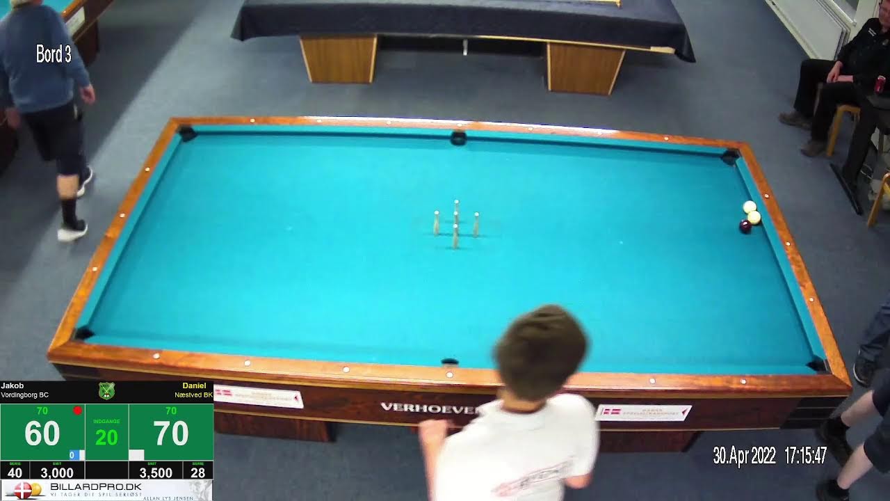 Regionsfinalen ungdomscup keglebillard Næstved billard klub