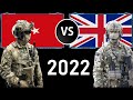 Türkiye vs İngiltere Askeri Güç Karşılaştırması 2022