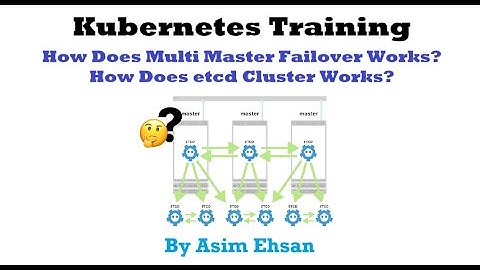 Kubernetes | Multi Master Setup | etcd Cluster | Failover Test | Practical Lab | Video-36