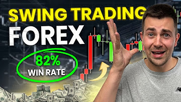 What is the Best Time Frame to Use For Swing Trading Forex. Analysis & Entries (multi t.f explained)