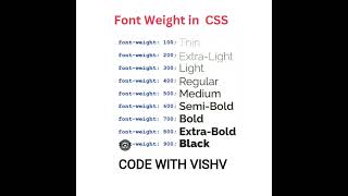 Font Weight In Css. HTML &amp; CSS Tutorial For Beginners