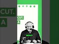 Control Your Money Beast  Budgeting for Financial Freedom