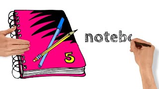 Classroom Objects ESL Vocabulary - Teaching and Learning English Classroom Objects ESL Vocabulary - Teaching and Learning English