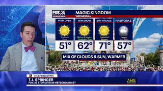 Live: Warmth on the Way