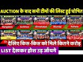 IPL 2022 - All Teams Squad | All 10 Teams Squad IPL 2022 | CSK, MI, RCB, KKR, SRH, DC Squad IPL 2022