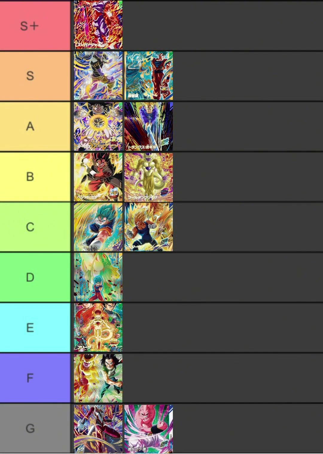 DBSDV現環境最強カードランキング(ドラゴンボールスーパーダイバーズ