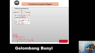 Gelombang bunyi (cepat rambat ...