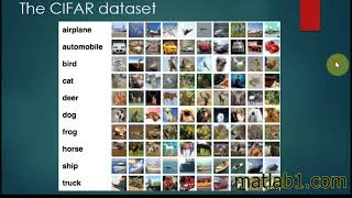 Chapter2 : part9 : image dataset