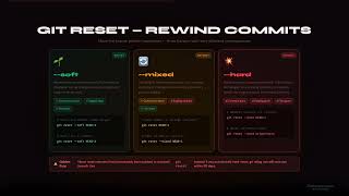 Git Mastery Episode 5: Undo ANY Git Mistake (Reset, Revert, Restore, Stash, Reflog)