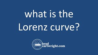 What is The Lorenz Curve | IB Macroeconomics | IB Economics