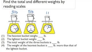 Find the total and difference in weight by reading scale