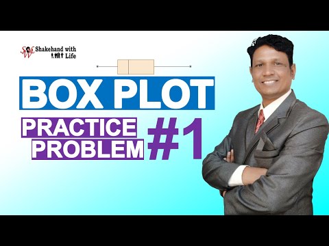 Box Plot: Problem and Solution #1 | Descriptive Statistics | Statistics and Data Analysis