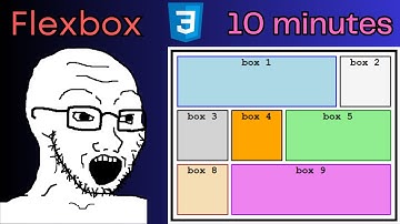 Learn CSS Flexbox in 10 minutes (makes your life easy)