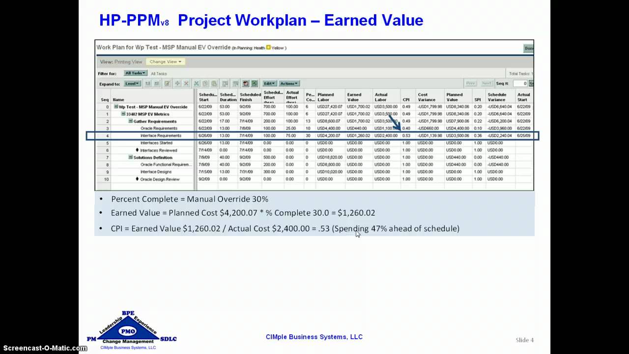 hp ppm project earned value youtube cimple systems