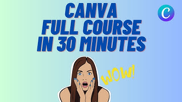 Canva Introduction | Canva Tutorial For Beginners
