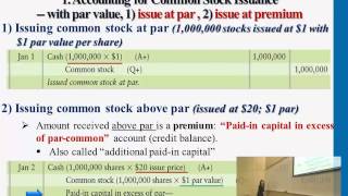 Accounting for Common Stock Issuance