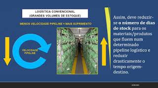Sistemas de gestão de informação logística 7 screenshot 5
