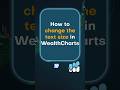 How to change the text size in WealthCharts #wealthcharts #shorts