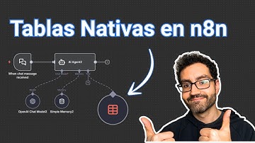 Aprende a Usar las Nuevas Tabla Nativas de n8n (Tutorial Completo)