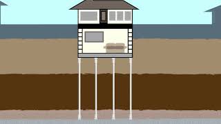 Push Pier Installation (Trailer)