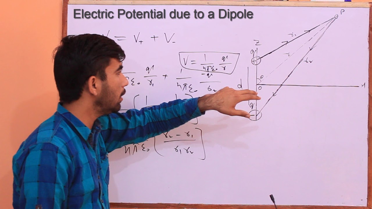 Electric Potential due to a Dipole | Urdu/Hindi - YouTube