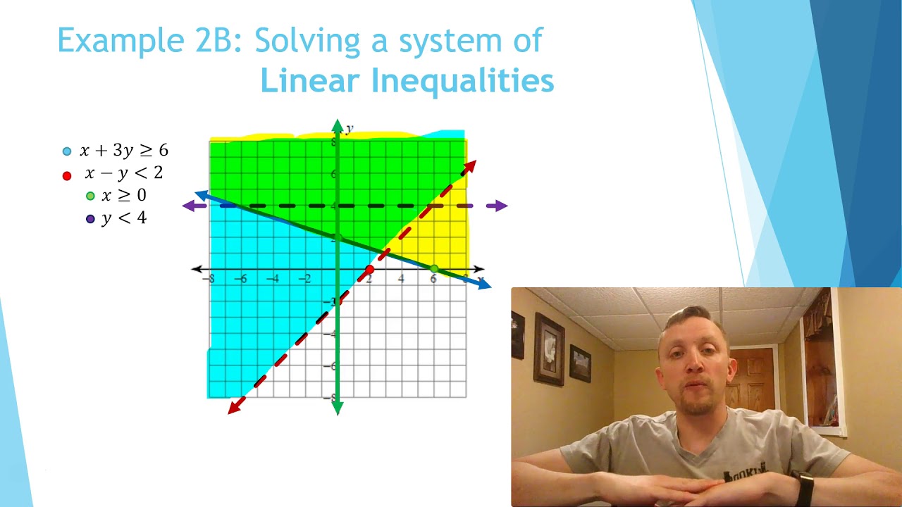solving systems of inequalities solving systems of inequalities
