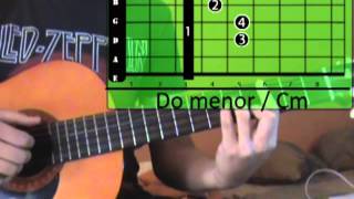Cómo tocar "La que me gusta - Amigos invisibles" guitarra tutorial chords