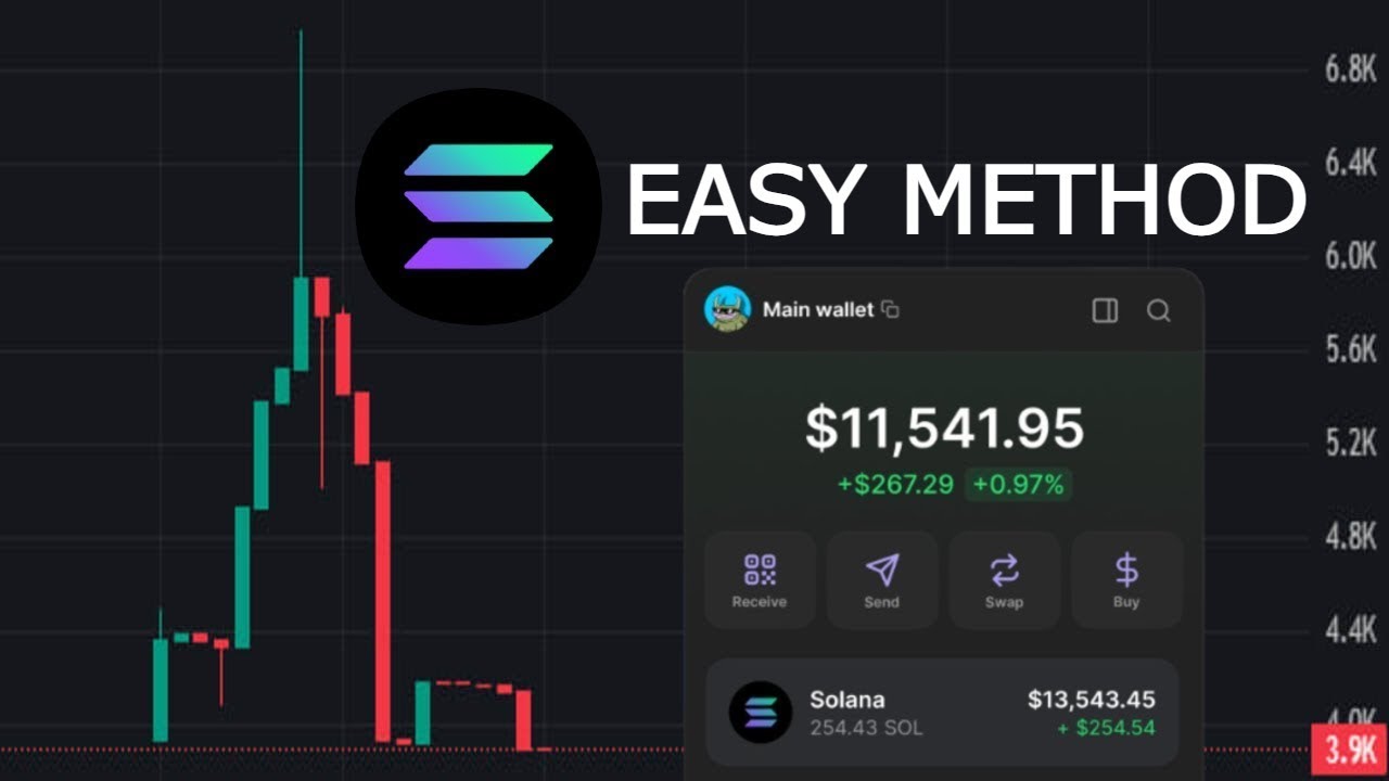 How To Launch a Meme Coin And Make 50+ SOL RUG PULL METHOD - YouTube