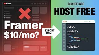 Stop Paying for Framer - Export Your Site to HTML & Host for Free Profile