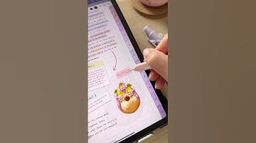 iPad Note-taking - Take Notes with Me ✏️💕 , GoodNotes5, Aesthetic Digital Notes - My Aesthetic Notes